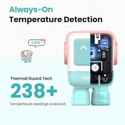 UGREEN Uno 30W USB C Charger, Compact Robot GaN Fast Charging Block, Green - color: Pink Blue