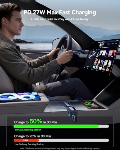 4-in-1 Phone Charger USB Hub Center Console Docking Station for Tesla - size: fits Model Y 2025-2026 & Model 3 2024-2026