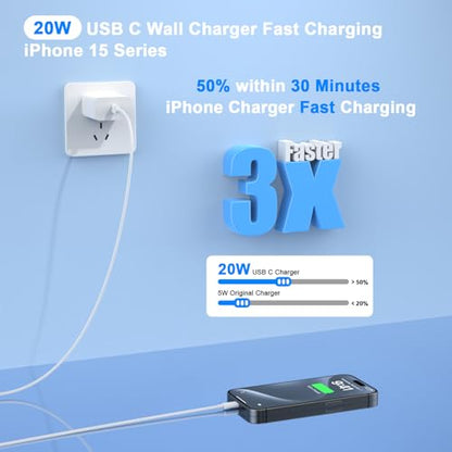iPhone 17 16 15 Charger Fast Charging 10FT, 20W USB C Charger Block & Cable - color: White