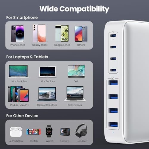 USB C Charger 200W USB C Charger Block,Upgraded GaN III 8-Port Fast Charging Station Hub,PD 65W Laptop Charging Adapter Compatible with MacBook Pro/Air,DELL,Steam Deck,iPhone 16/15/14,Galaxy S23/22 - color: A-White, size: 200W