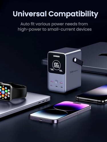 UGREEN 300W 48000mAh 300W 5-Port Power Bank for MacBook Pro & iPhone 18 Pro