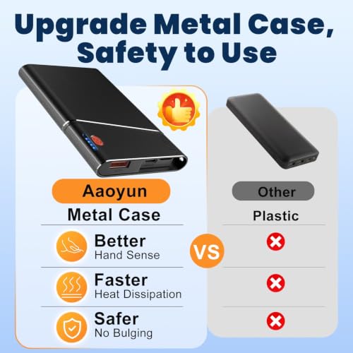 Aaoyun 10000mAh Portable Power Bank, 22.5W PD Fast Charging Battery Pack with Built-in USB-C Cable, Ultra-Slim External Phone Charger for iPhone 17/16/15, Samsung Galaxy S24, Android (Black) - color: Black