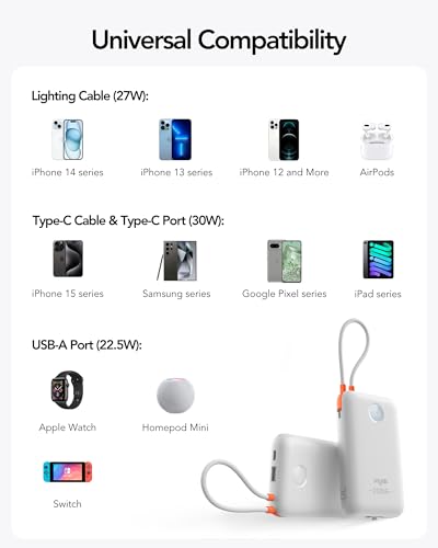 VIYISI Portable Charger 20000mAh 30W Fast Charging with Built-in 2 Cables - color: White