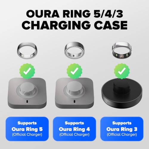 Oura Ring Gen 5/4/3 Charging Case, 2000mAh, LED Display | For Oura Ring Gen 5/4/3, up to 10 recharges, travel charging case, works with original dock, official charger not included