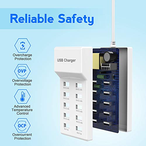 USB Charger Station Block 10-Port USB-A Power Strip Plug for Multi Devices