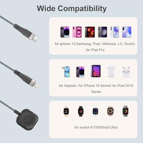 2FT Nylon Braided for Apple Watch Charger 3 in 2 - USB C/Lightning/Micro Fast Charging Cable, Compatible with iWatch Ultra/SE/9-1 & iPhone 15/14/13, Galaxy S23 (Durable Tangle-Free)