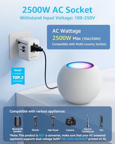 “Pro” Universal Travel Adapter 3 USB-C＆ 2 USB-A Cover 200+ Countries - color: White, size: 3C+2A 45W
