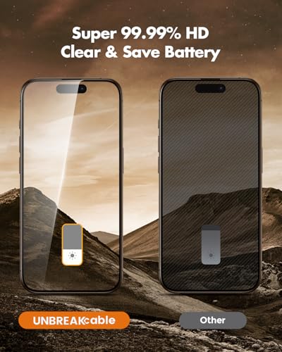 UNBREAKcable Privacy Screen Protector for iPhone 16 Pro, Full Coverage Shatterproof Tempered Glass [True 28°Anti Spy] [9H Hardness] [Easy Installation Frame] 2-Pack Private Screen for iPhone 16 Pro - size: iPhone 16 Pro