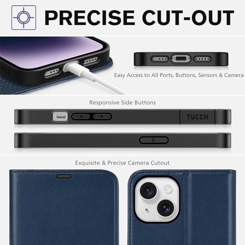TUCCH Wallet Case for iPhone 14 (6.1") 2022, 4 Card Slots, Dark Blue | RFID Blocking, Viewing Stand, Shockproof TPU Shell, PU Leather, Magnetic Closure, Protective Folio Flip Cover - color: Dark Blue