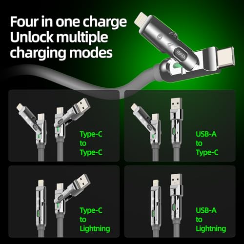 MFish USB C to USB C Cable, 240W 4 in 1 Charging Cable, Grey, 6.6FT - color: Grey, size: 6.6FT(Upgraded)