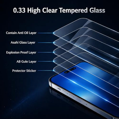Screen Protector for iPhone 15, Tempered Glass, Case-Friendly, Bubble-free, 3 Pack, Anti-Scratch HD Display Protection