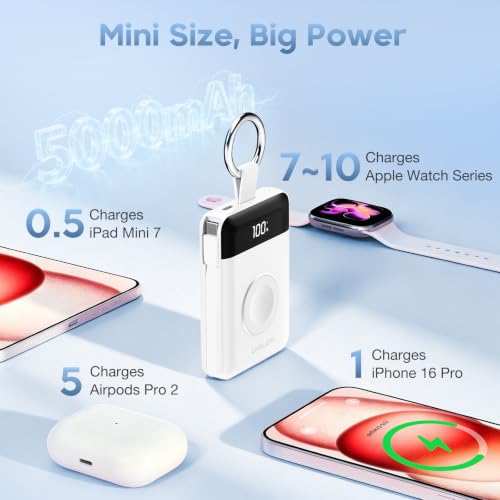5000mAh Portable Charger w/Display,20W Power Bank&iWatch Charger - color: White, size: 5000mAh