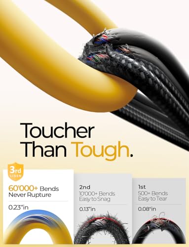 LISEN 10FT USB C Cable Fast Charging, Chubby 240W Cable USB C to USB C Fast Charging Soft Silicone USBC to USBC Parallel Cable for iPhone 17 Pro Max 16 15 Samsung S25 Ultra MacBook Pro Air iPad Yellow - color: Yellow, size: 10FT