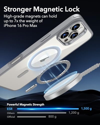 ESR for iPhone 16 Pro Case, Compatible with MagSafe, Shockproof Military-Grade Protection, Magnetic Phone Case for iPhone 16 Pro, Classic Hybrid Case (HaloLock), Clear Grey - color: B-Clear Grey