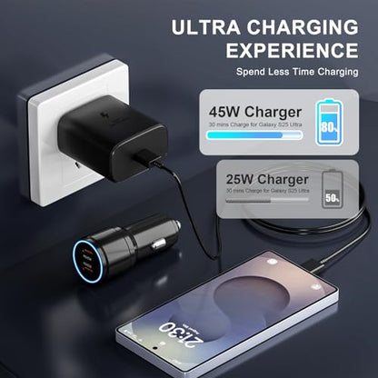 Samsung 45W USB-C Charger, 45W PPS Super Fast USB-C Wall/Car Charger