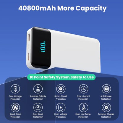 Portable Charger 40800mAh Power Bank,Built-in Cables,25W Fast Charging - color: White