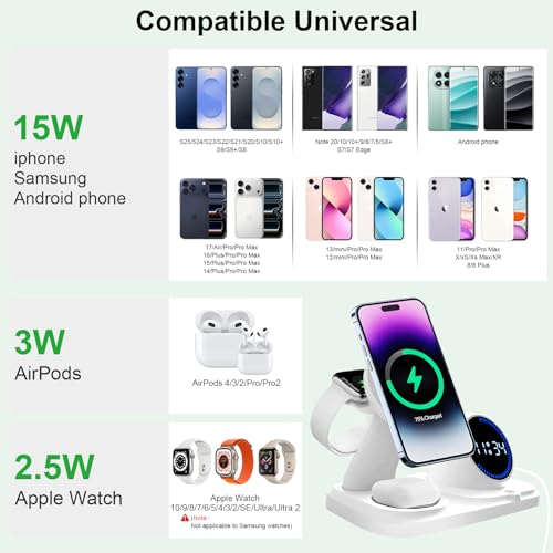 6 in 1 Wireless Charging Station with Bluetooth Speaker Fuction, Charging Stand for Multiple Devices for Apple iPhone 17 16 15 14 13 12 Pro Max Apple Watch Airpods, Digital Clock and Ambient Lights