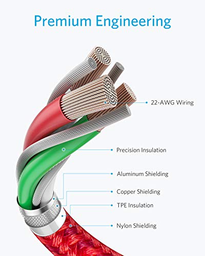 Anker USB C to USB C Cable, 60W Fast Charging Cable (2-Pack, 3.3 ft, Red) - color: Red, size: 3.3FT*2