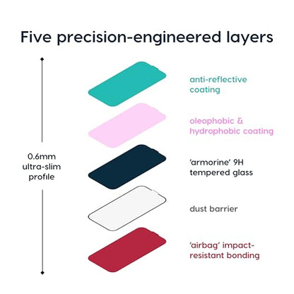 Astropad Fresh Coat Anti Reflective Screen Protector for iPhone 17 Air, 75 Percent Less Glare, Preserves iPhone AR Display, 9H High Alumina Glass, Edge to Edge Fit, Easy Bubble Free Install