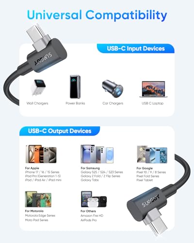 SUNGUY USB C to USB C Right Angle Cable 3FT, 2Pcs 60W Fast Charging 90 Degree USBC to USBC Cable Compatible with iPhone 17 16 15 Pro Max, MacBook Pro, iPad Pro, Galaxy S25/S24 - size: 3FT