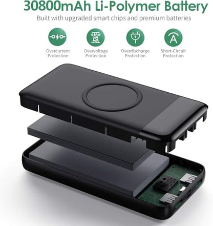 Wireless Portable Charger 30,800mAh,15W Wireless Charging USB C Power Bank,25W PD QC 4.0 Fast Charging 4 Outputs Travel Essentials Battery Pack Compatible with iPhone 17/16/15/14/13/12,Galaxy,Android - color: Black