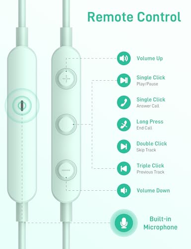 iMangoo for Apple MFi-Certified Soft Headphones for Lightning Wired Earbuds - color: Mint