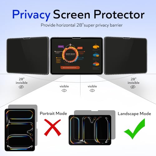 MOBDIK Privacy Screen Protector for iPad Pro 11 inch M5 2025 / M4 2024 - size: iPad Pro 11" 2025/2024