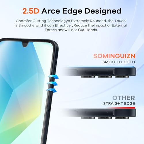 4+4 for Samsung Galaxy A16 5G Screen Protector Camera Lens Protector - size: Galaxy A16