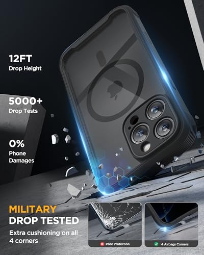 miracase Privacy for iPhone 16 Pro Max Case, 25° Anti-Spy, Black - color: Black, size: iPhone 16 Pro Max