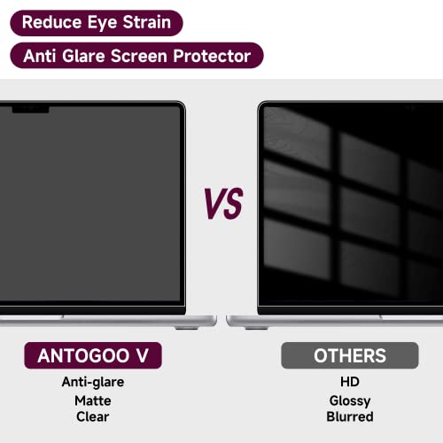 2 Pack Anti Glare Film Designed for Macbook Pro 16 Inch (2021-2026 Release) - size: MacBook Pro 16.2 Inch (2021-2024, M4/M3/M2/M1)
