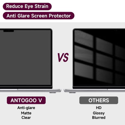 2 Pack Anti Glare Film Designed for Macbook Pro 16 Inch (2021-2026 Release) - size: MacBook Pro 16.2 Inch (2021-2024, M4/M3/M2/M1)