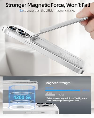 ExtreLife for Magsafe Wallet, Works with Apple Find My, 6 Cards Holder - color: Haze Gray