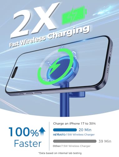 Mag-Safe Charger 3 in 1 Charging Station for iPhone Apple Watch AirPods - color: Blue, size: 15W