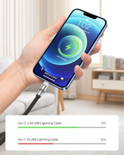 Hichain for iPhone Charger USB A to Lightning Cable Black 4 FT + 6.6 FT - color: Black, size: 4 FT + 6.6 FT