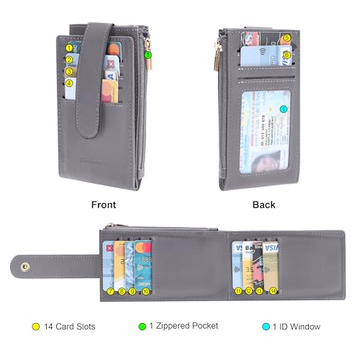 Chelmon Women's RFID Slim Card Holder Wallet | Thin Bifold Multi Card Case with Zipper Coin Pocket Purse for Women(Light Grey Smooth) - color: Smooth Light Grey
