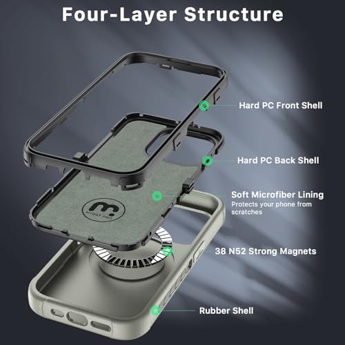 M MYBAT PRO Maverick Series for iPhone 15 Pro Max Case with Belt Clip Holster,[Compatible with Magsafe] w/Screen Protector,Anti-Drop,Shockproof,360°Rotatig Kickstand,Heavy Duty Protection - color: Natural Titanium