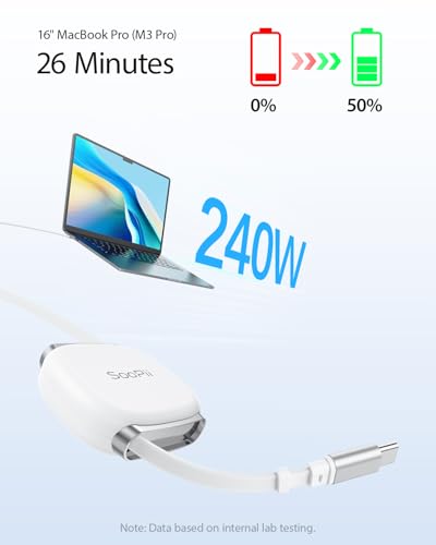 SOOPII 240W Retractable USB C Cable with Mag Snap Storage (2Pack 3.3FT) - color: White, size: 3.3FT-2Pack