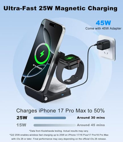 Koolehaoda Qi2.2 3 in 1 Wireless Charging Station with TEC Active Cooling