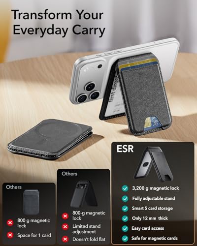 ESR for MagSafe Wallet with Adjustable Stand, 5 Card Holder | RFID Blocking, MagSafe Ring Included, Strong Magnetic Wallet for iPhone 17 Pro Max 17e 16 15 14 13 12, Selected Samsung,Black - color: Black