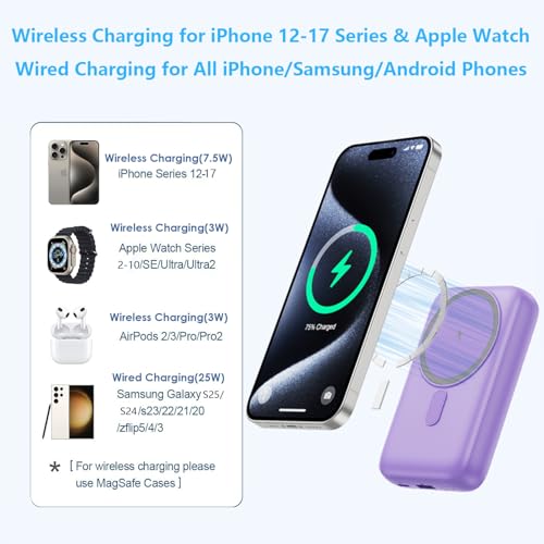 Pxwaxpy Magnetic Portable Charger 10800mAh,4-in-1 Power Bank with iWatch Charger, 25W PD Fast Charging USB C Battery Pack for Magsafe,iPhone 17/16/15/14/13/12 Series,Apple Watch (Purple) - color: Purple