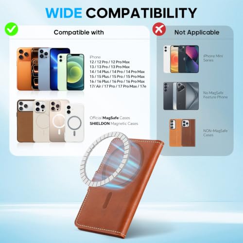 SHIELDON Genuine Leather for Magsafe Wallet, Retro Brown - color: Brown - Retro