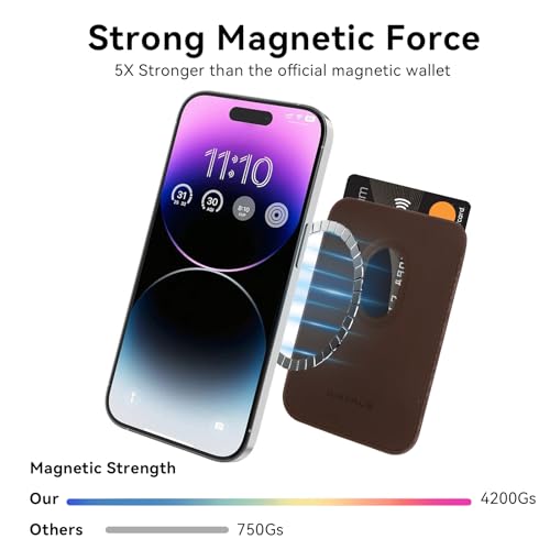 Magnetic Wallet Cell Phone Card Holder for Phone Case with Mag-Safe | Stronger Magnetic RFID Leather Phone Wallet Stick on Series of iPhone 17/16/15/14/13/12 and Pro/Promax, Dark Brown - color: Dark Brown, size: 1 Pack