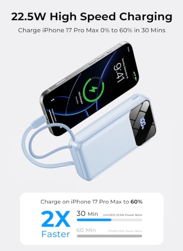 Portable Charger 50000mAh, Power Bank with Built-in Cables & Wall Plug - color: Blue