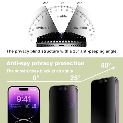 2-Pack Matte Privacy Anti-Spy Screen Protector for iPhone 14 Pro Max/15 Plus/16 Plus (6.7"),Anti-Glare,9H Tempered Glass,Full Coverage,Anti-Fingerprint,Auto Dust Removal,Bubble-Free