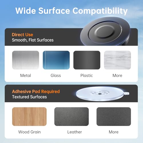SYNCWIRE for MagSafe Car Mount Vacuum Magnetic Phone Holder