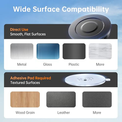 SYNCWIRE for MagSafe Car Mount Vacuum Magnetic Phone Holder