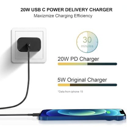 USB C Charger Cable