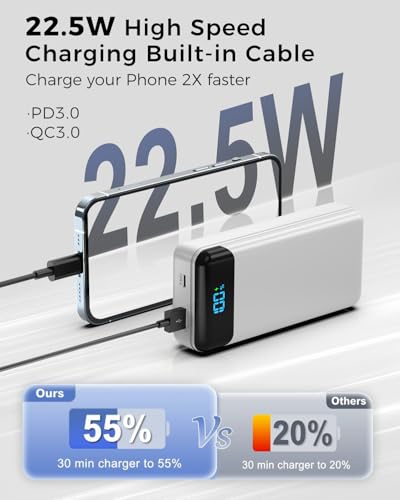 Portable Charger 40000mAh Power Bank, PD 22.5W Fast Charging - color: White