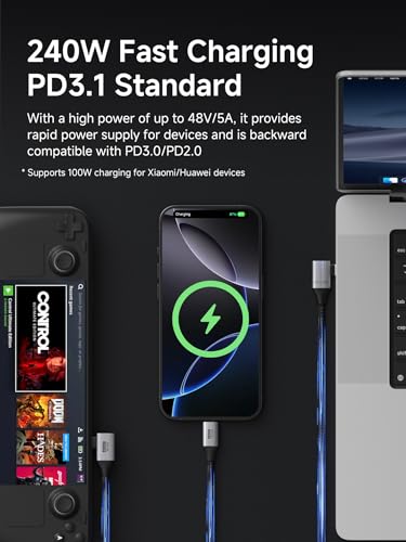 Hagibis USB4 Cable, Right Angle 90Degree Braided 80Gbps, 240W Fast Charging, 8K@60Hz USB4 V2.0 USB-C Cable for iPhone 17 16 15 Pro Max, iPad Pro, MacBook, Thunderbolt 5/4 (Vertical 90 Degree, 0.8FT) - color: Vertical 90 Degree, size: 0.8FT