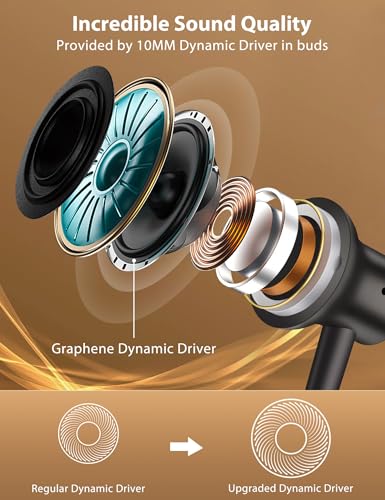 Jiunai USB C Wired Earbuds Right Angle in Ear Headphones Mic Metal Black - color: Metal Black